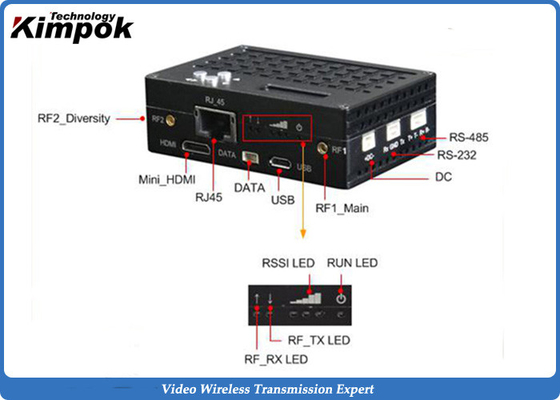 RS233 RS485 ভিডিও প্রেরক ইথারনেট 1W ওয়্যারলেস TDD COFDM